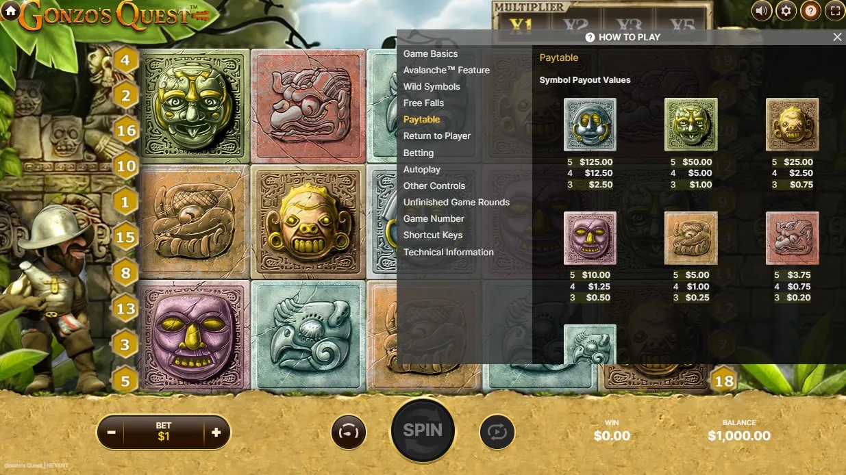 gonzos quest symbols