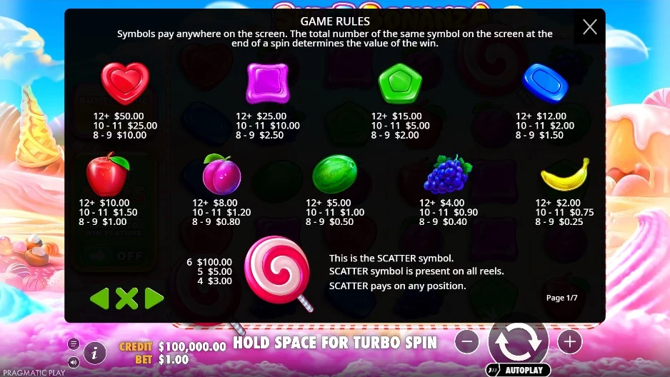 sweet bonanza symbols